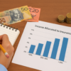 Budgeting for Comprehensive Personal Insurance Coverage